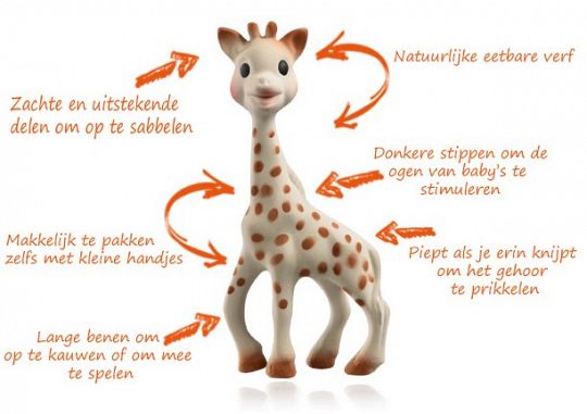 sophie_de_giraf_uitleg.jpg